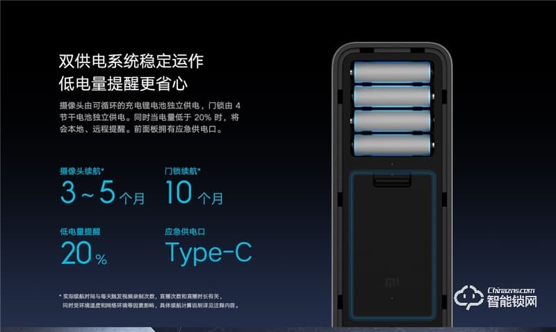 小米智能門鎖 Pro碳素黑 高清超廣角攝像頭