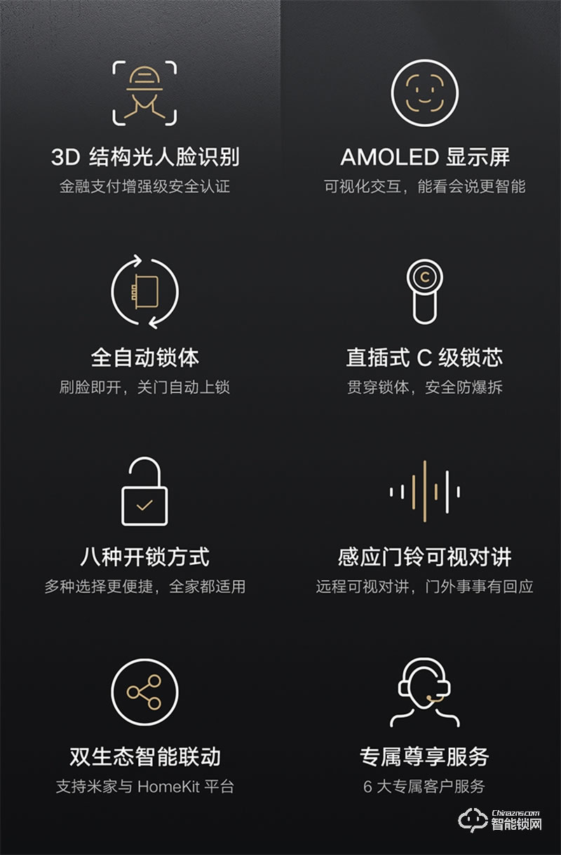 小米人臉識(shí)別智能門鎖 X 家用防盜門全自動(dòng)智能鎖