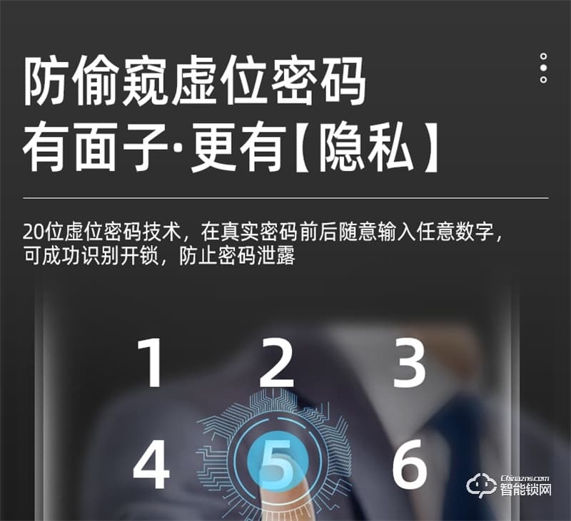 飛利浦阿爾法智能鎖 可視貓眼全自動家用指紋鎖