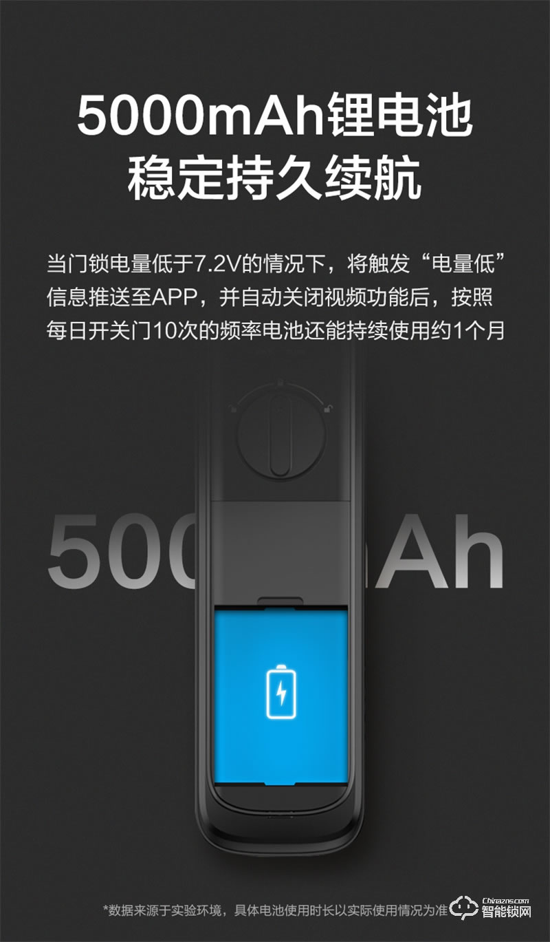 飛利浦智能鎖702 可視貓眼視頻監控全自動密碼鎖