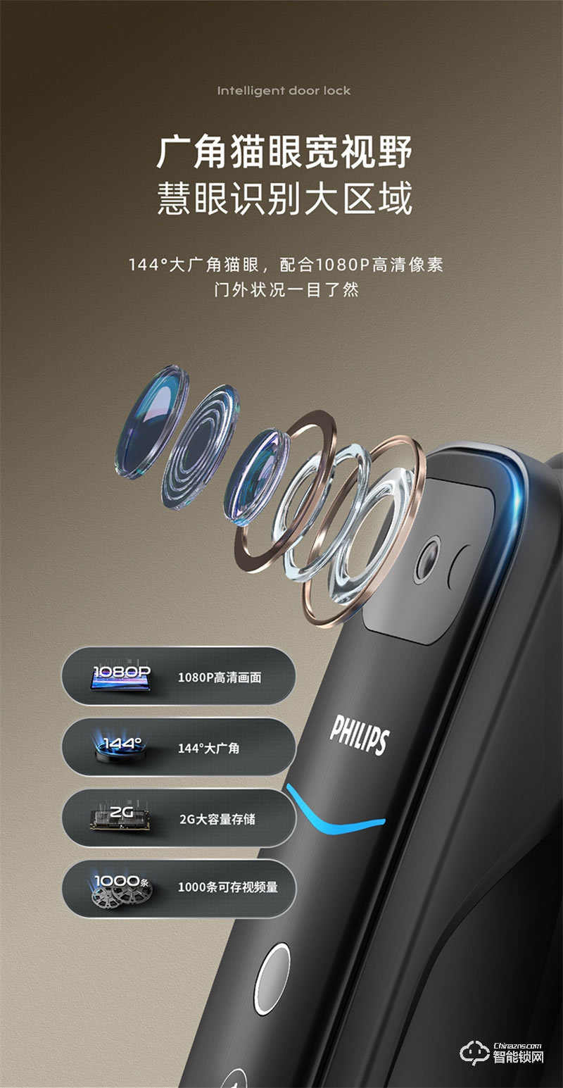 飛利浦智能鎖702-VP指紋鎖全自動(dòng)家用防盜門(mén)智能鎖