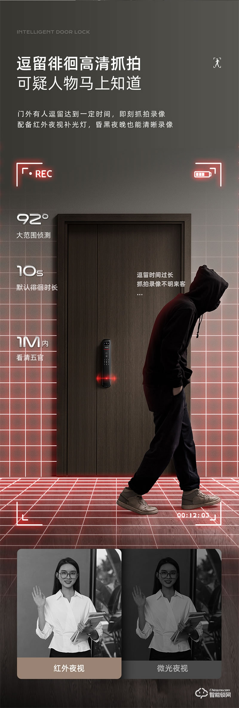 飛利浦智能鎖702-VP指紋鎖全自動(dòng)家用防盜門(mén)智能鎖