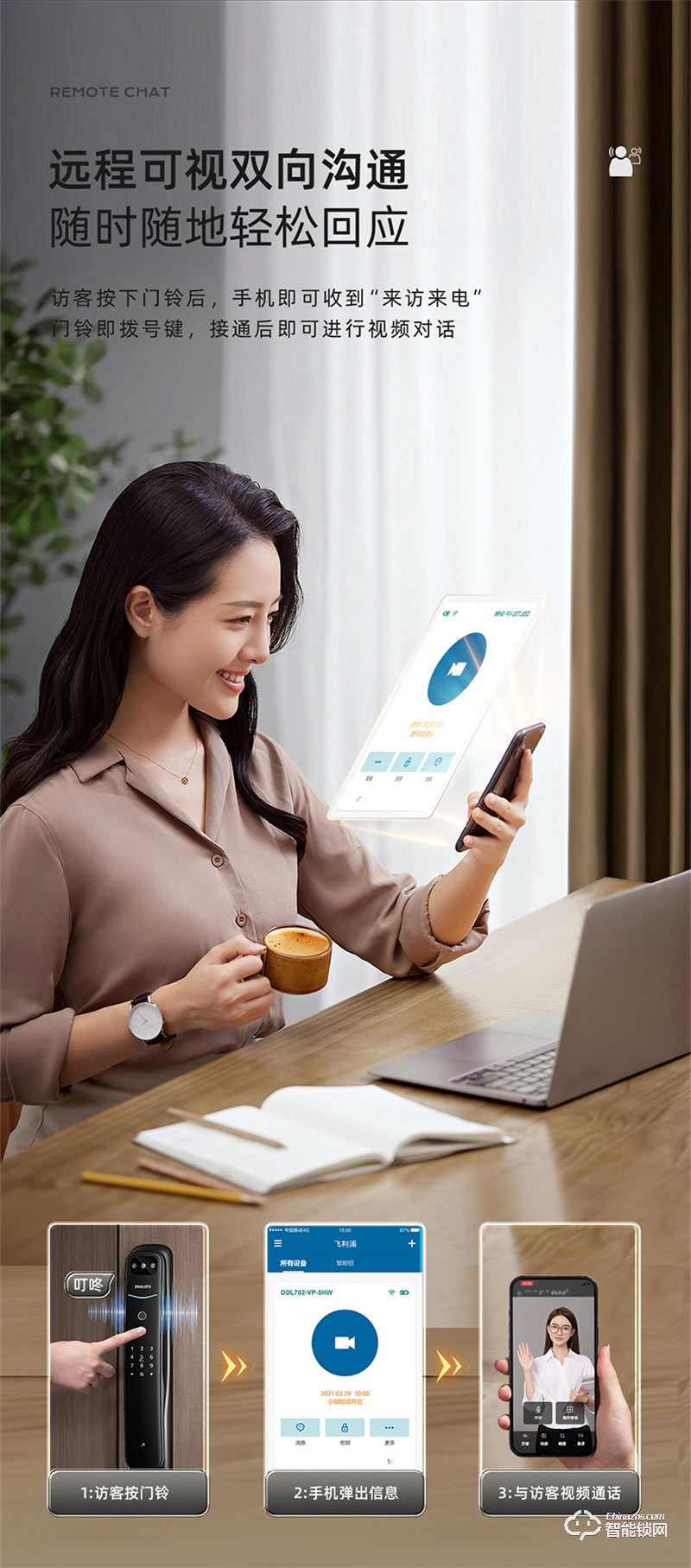 飛利浦智能鎖702-VP指紋鎖全自動(dòng)家用防盜門(mén)智能鎖