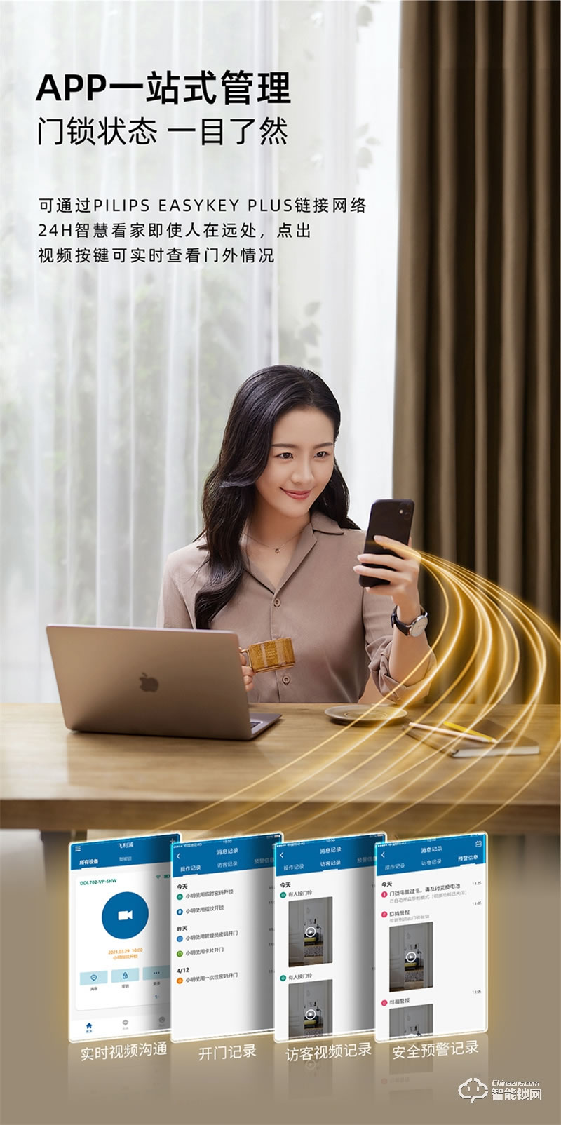 飛利浦智能鎖702-VP指紋鎖全自動(dòng)家用防盜門(mén)智能鎖