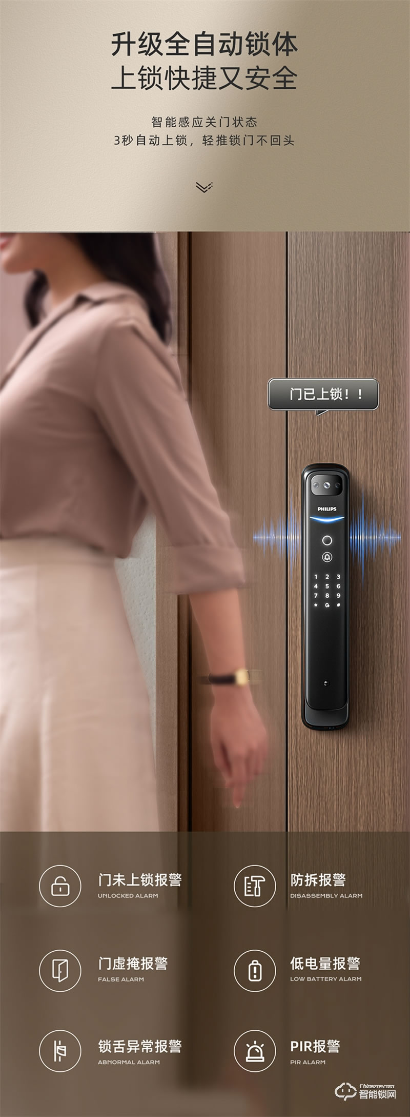 飛利浦智能鎖702-VP指紋鎖全自動(dòng)家用防盜門(mén)智能鎖