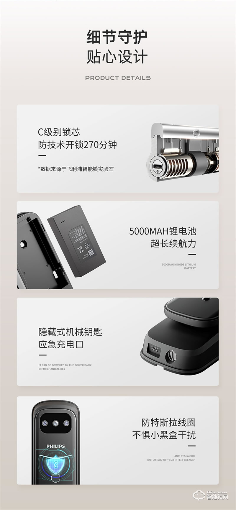 飛利浦智能鎖702-VP指紋鎖全自動(dòng)家用防盜門(mén)智能鎖