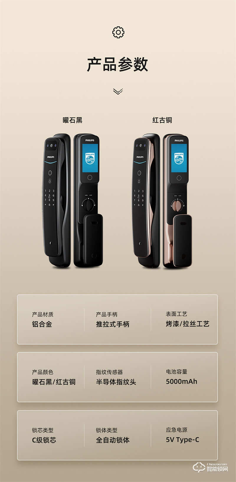 飛利浦智能鎖702-VP指紋鎖全自動(dòng)家用防盜門(mén)智能鎖