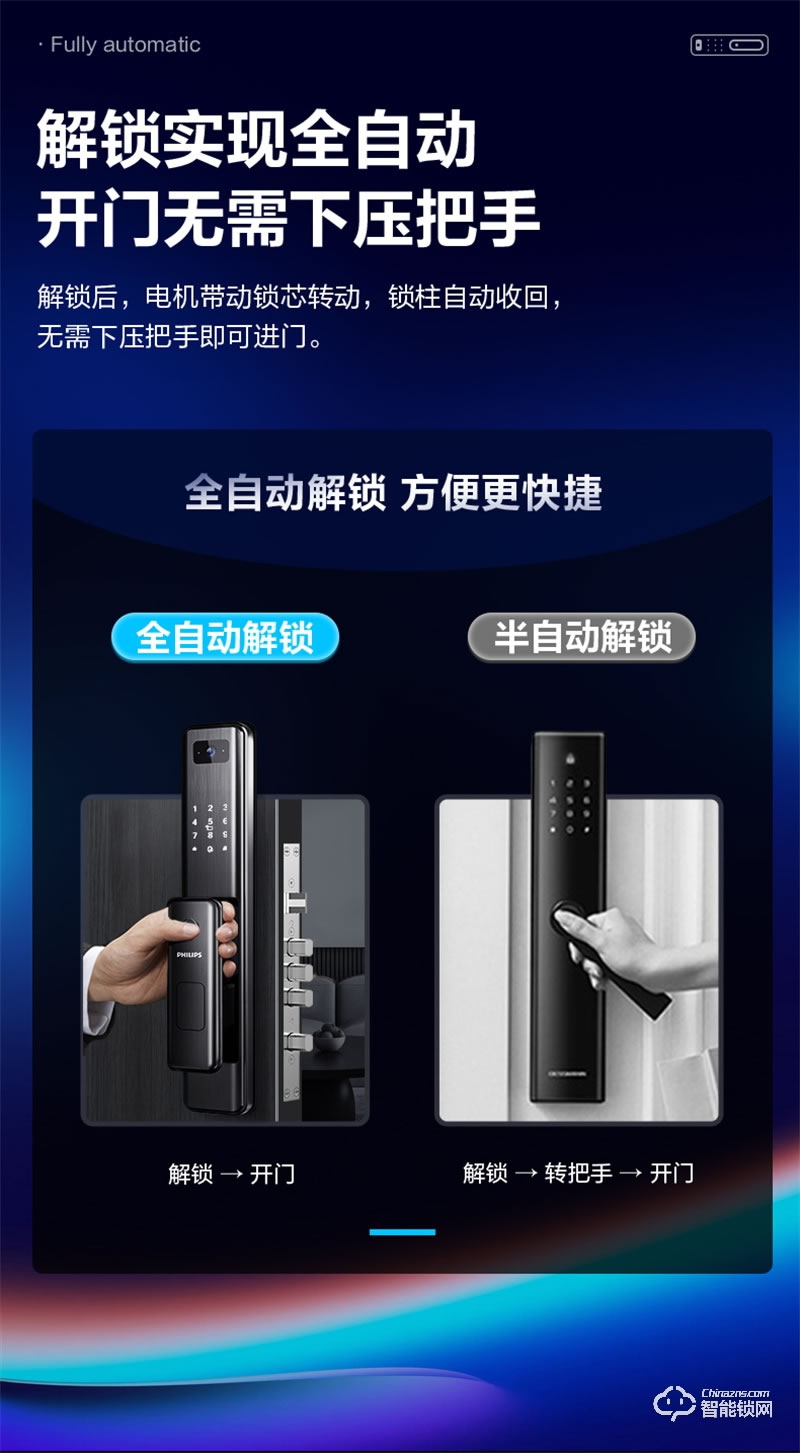 飛利浦708vp指紋鎖 可視貓眼入戶防盜門家用電子智能鎖