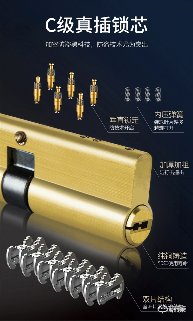 康佳GM6S 3D人臉識別 指紋密碼家用防盜智能門鎖