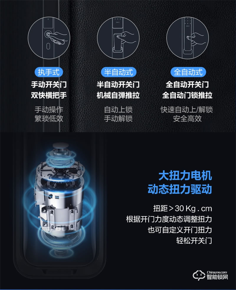 公牛智能鎖EQ04P 可視貓眼密碼鎖全自動智能門鎖