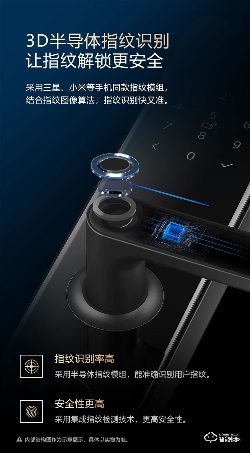 公牛指紋鎖GNK-EZ02 家用智能鎖密碼鎖電子鎖