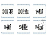 2020第九屆中國(guó)(廈門(mén))國(guó)際智能門(mén)鎖展覽會(huì)