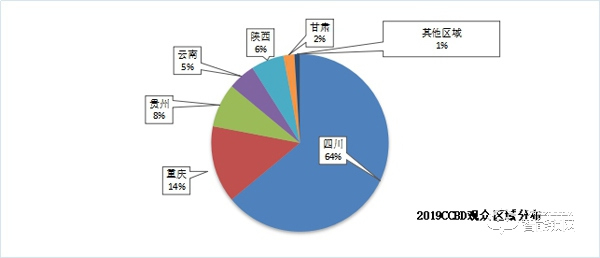 2020第二十屆成都建筑及裝飾材料博覽會 參展邀請函 2020第二十屆成都建筑及裝飾材料博覽會 參展邀請函