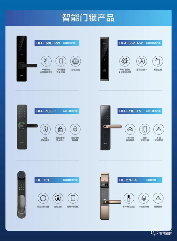 海爾智能門鎖鉅惠狂歡，勁爆好物Fun肆嗨！