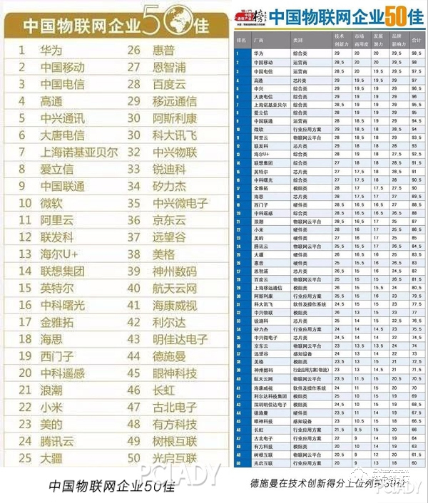 德施曼智能鎖云南新零售招商會盛大開啟，10月18日與您相約春城昆明！