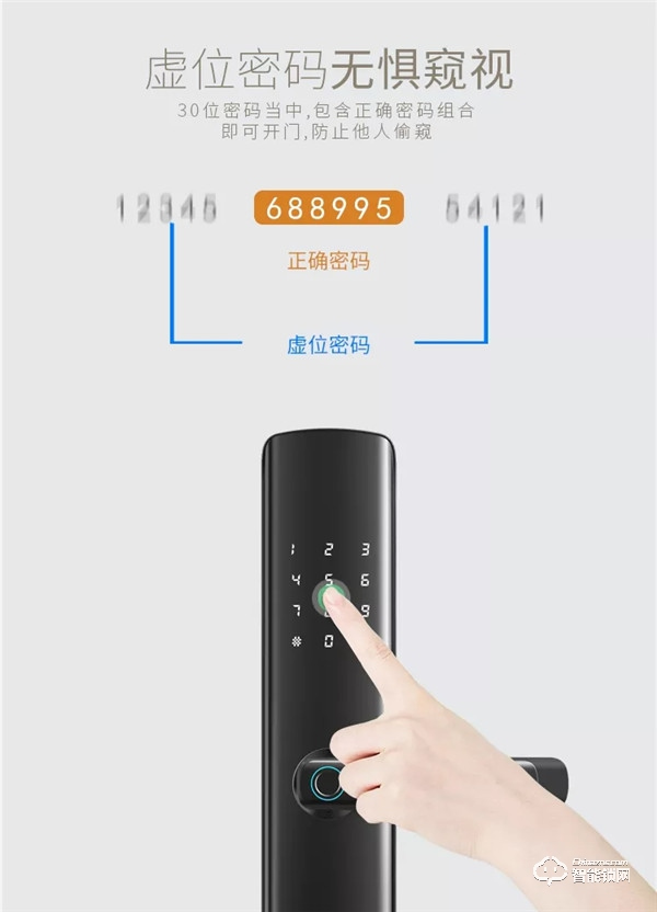 眾望“鎖”歸 | 復旦申花智能鎖“SLS29-C3”榮耀上市