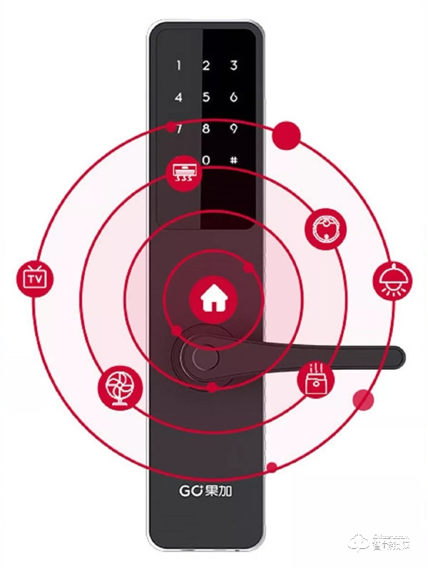 上新 | 果加M1（米家版）智能門鎖全國全網賀歲首發