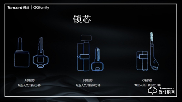 萬人矚目 隆重出場 | QQfamily智能門鎖正式發布！