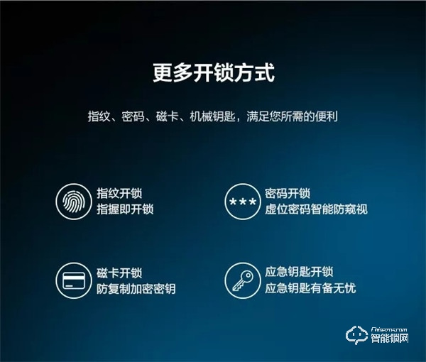 【新品上市】聯想E1智能門鎖：超大指紋識別 靈動解鎖
