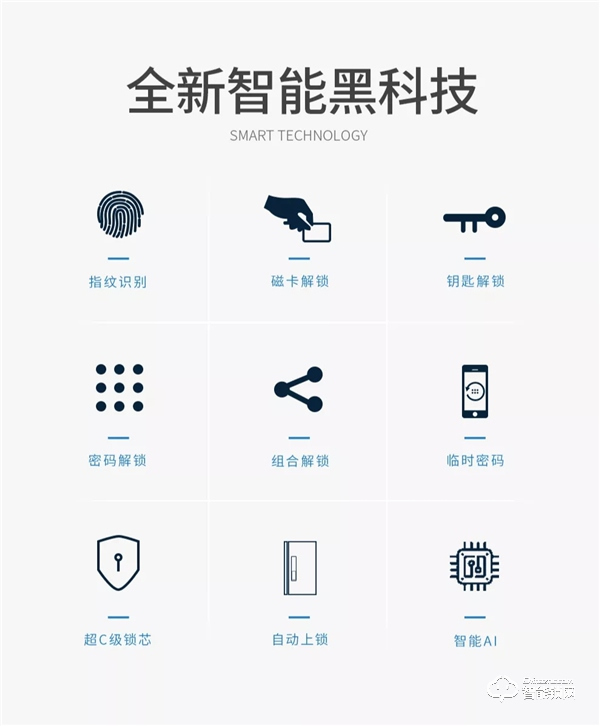 超薄智能 為愛(ài)而來(lái)｜皇家金盾S3全自動(dòng)智能鎖新品榮耀上市
