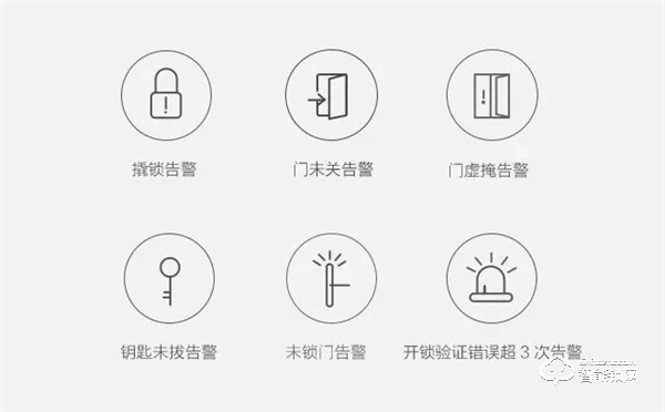 通過 Apple HomeKit 認證，Aqara 智能門鎖 HL 新品上市