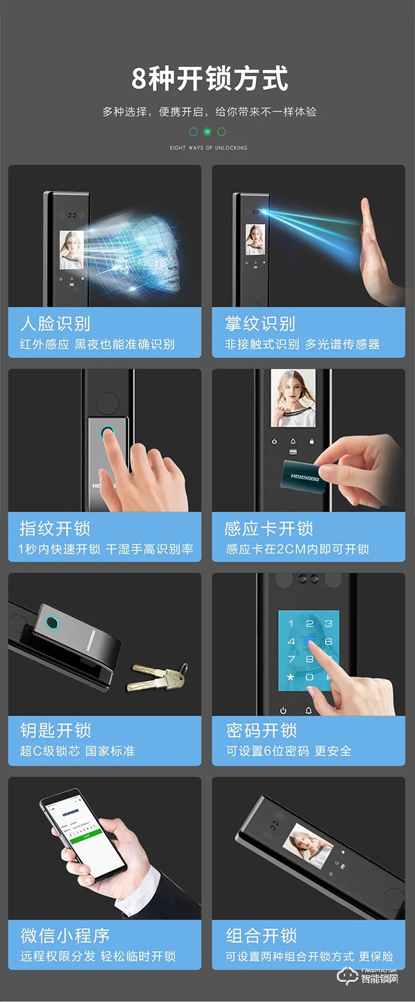2020新品首發(fā) | 皇家金盾S20人臉識別全自動智能鎖震撼發(fā)布