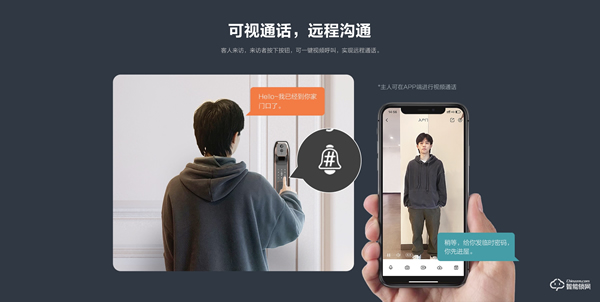一觸即開，可視守衛 | 螢石網絡首款智能貓眼鎖DL30VS熱售中