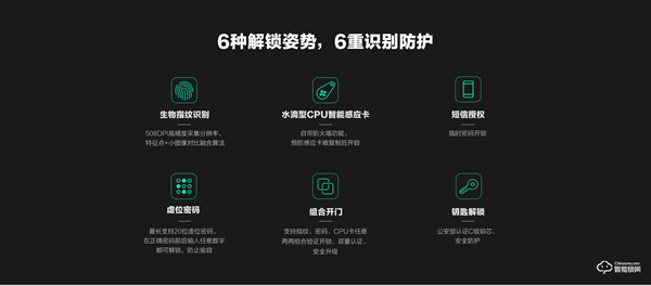 一觸即開，可視守衛 | 螢石網絡首款智能貓眼鎖DL30VS熱售中