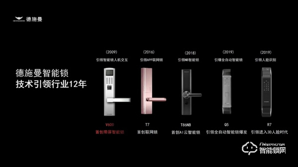 德施曼重磅發布3D人臉智能視頻鎖R81，正式開啟3D人臉智能鎖2.0時代！