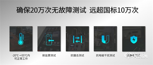 臻耀上市丨亞太天能室內鎖給家再添一道安全防線