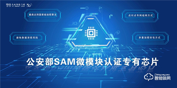 重磅發(fā)布||5G NB-IOT公安部微模塊身份證核驗物聯(lián)網鎖,強勢來襲