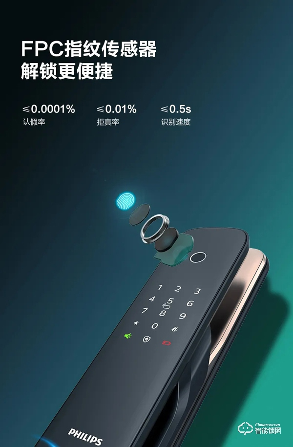 新品上市 | 飛利浦智能鎖DDL703K硬核登場! 新品上市 | 飛利浦智能鎖DDL703K硬核登場!