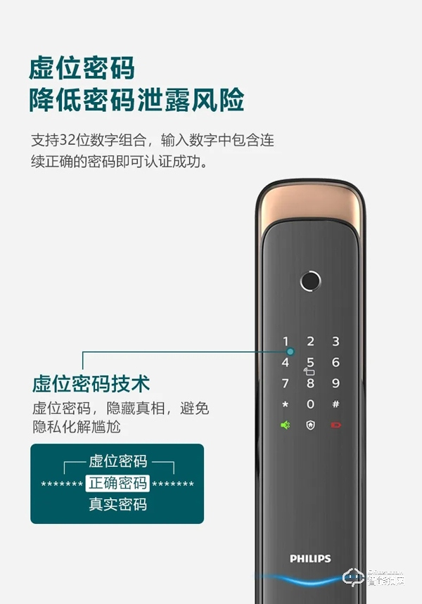 新品上市 | 飛利浦智能鎖DDL703K硬核登場! 新品上市 | 飛利浦智能鎖DDL703K硬核登場!