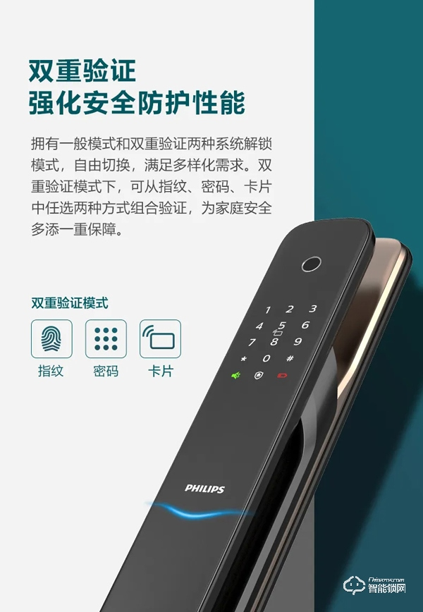 新品上市 | 飛利浦智能鎖DDL703K硬核登場! 新品上市 | 飛利浦智能鎖DDL703K硬核登場!