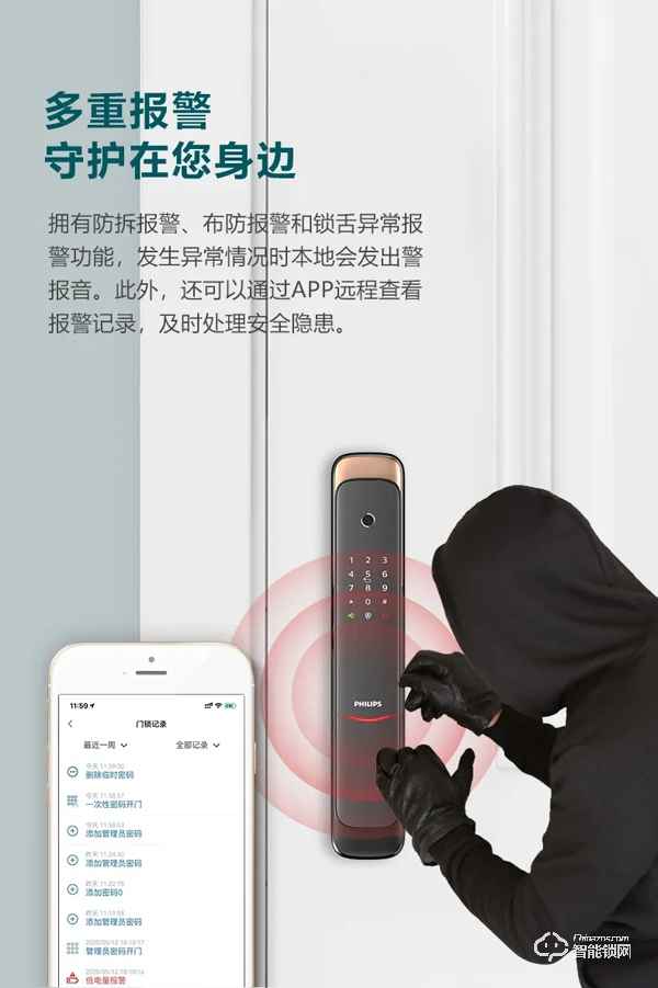 新品上市 | 飛利浦智能鎖DDL703K硬核登場! 新品上市 | 飛利浦智能鎖DDL703K硬核登場!