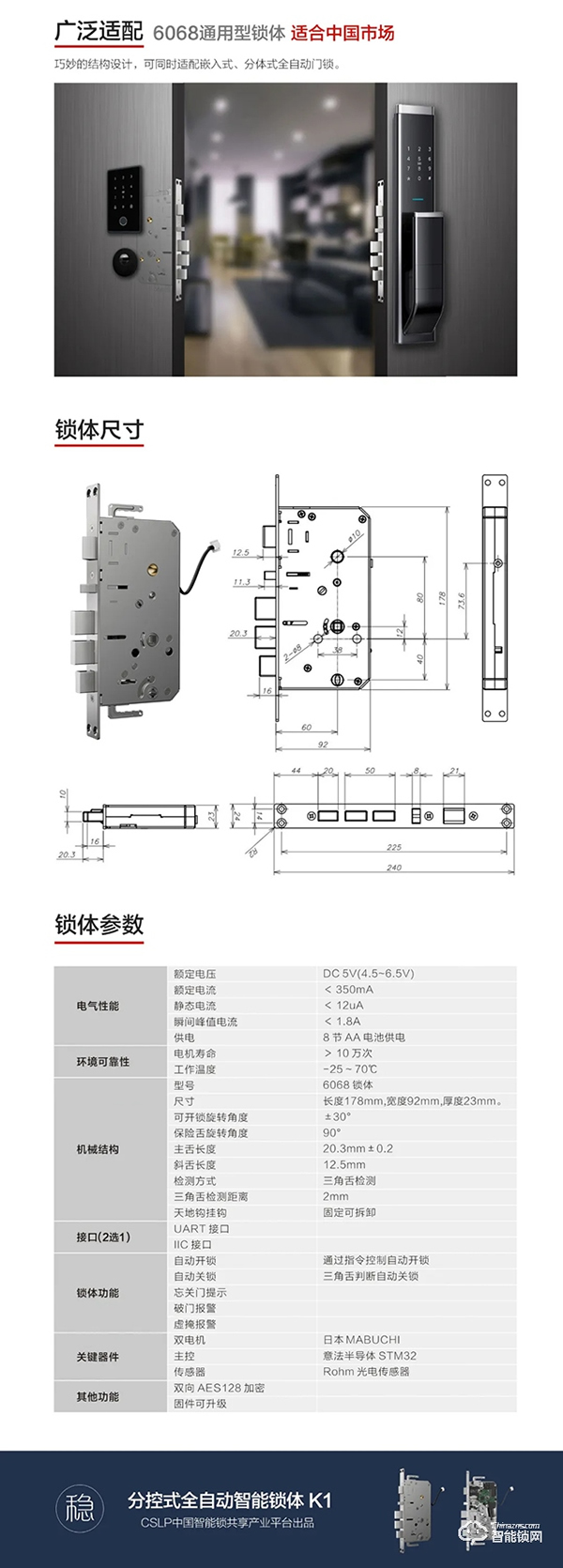 CSLP分控式全自動智能鎖體K1丨為智能全自動而來
