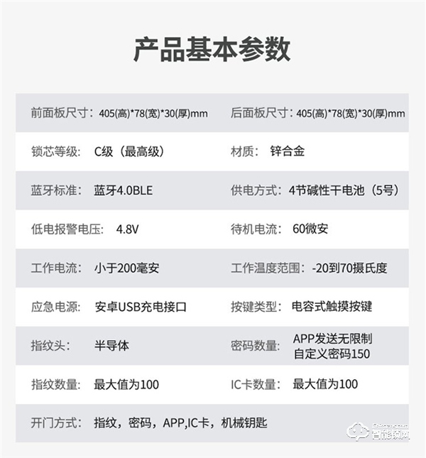 宅邦智能門鎖年度旗艦HOME10重磅上市，智能生活由此開始