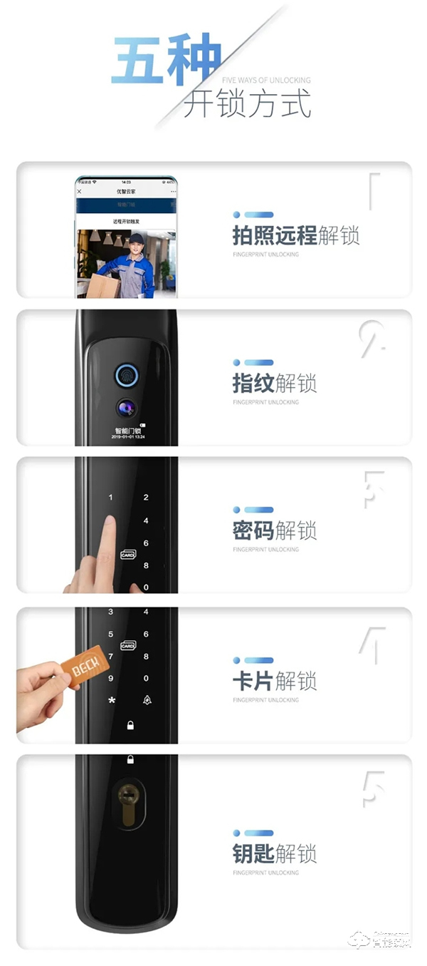 BECK博克|旗艦產品I16發布,守護您的家庭 BECK博克|旗艦產品I16發布,守護您的家庭