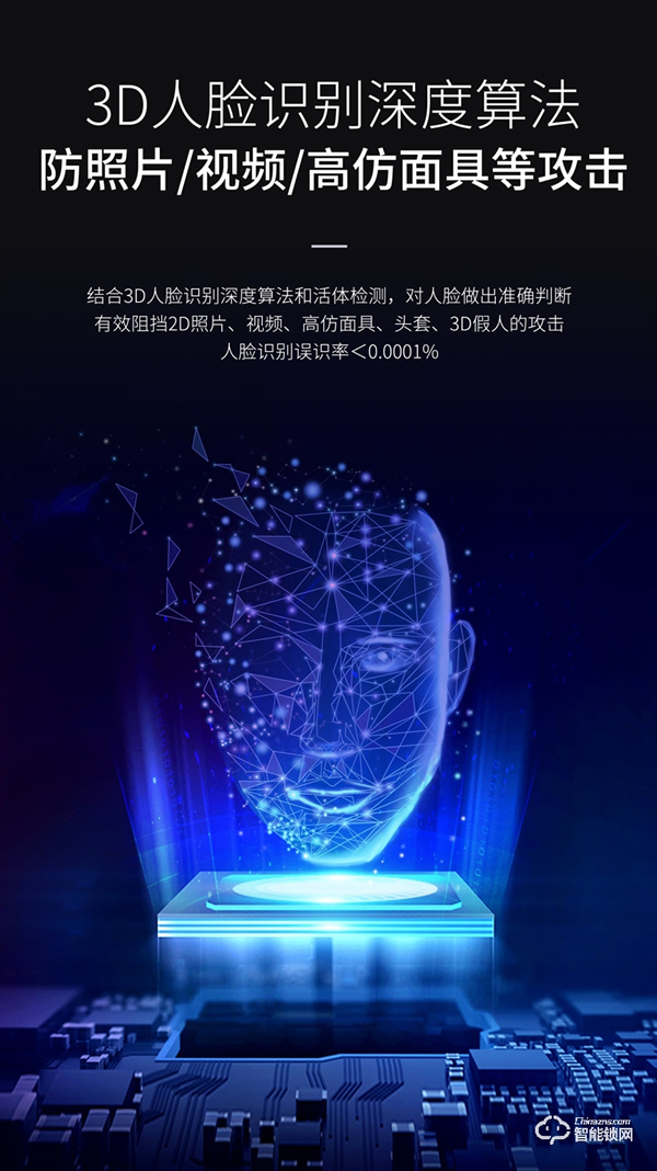 惠氏安全智能鎖聯合商湯科技發布新品S-R2， 極速3D刷臉解鎖時代來了