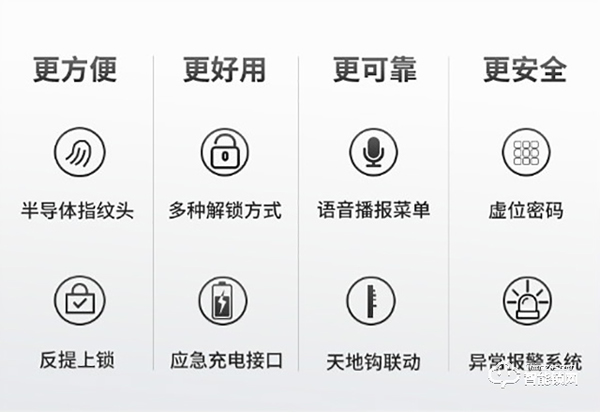 松下智能門鎖新品首發，雙十一必買家居好物