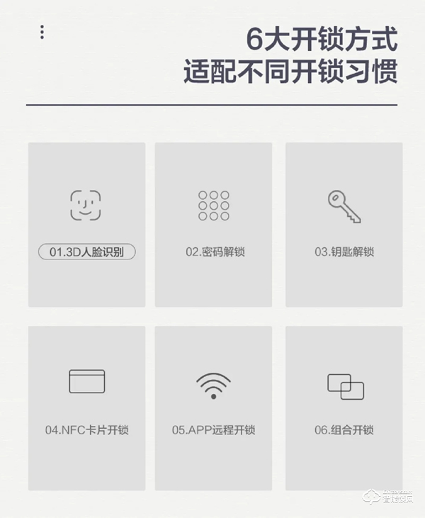 上新啦 | 金指碼3D人臉識(shí)別智能鎖，一步升級(jí)到位，從此回家更簡(jiǎn)單了