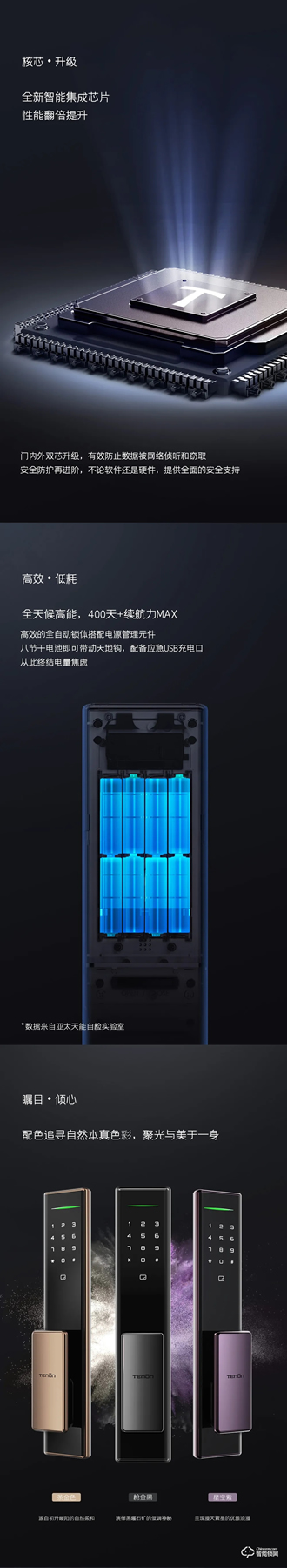 新品捷報(bào)丨A5全新全自動(dòng)便捷推拉指紋鎖即將上市