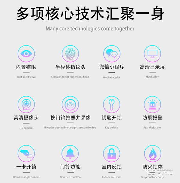 新時代看門神器，愛爾家鵲橋一號全自動貓眼鎖榮耀上市