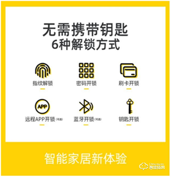 新品諜報｜耶魯智能鎖YMH71全面開啟科技生活細節之美