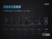 綠米全新智能門(mén)鎖來(lái)了：匠心之作 重新定義全自動(dòng)
