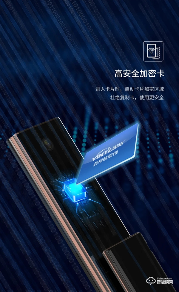 全新升級(jí) | 因特V55-S全自動(dòng)智能貓眼鎖 全新升級(jí) | 因特V55-S全自動(dòng)智能貓眼鎖