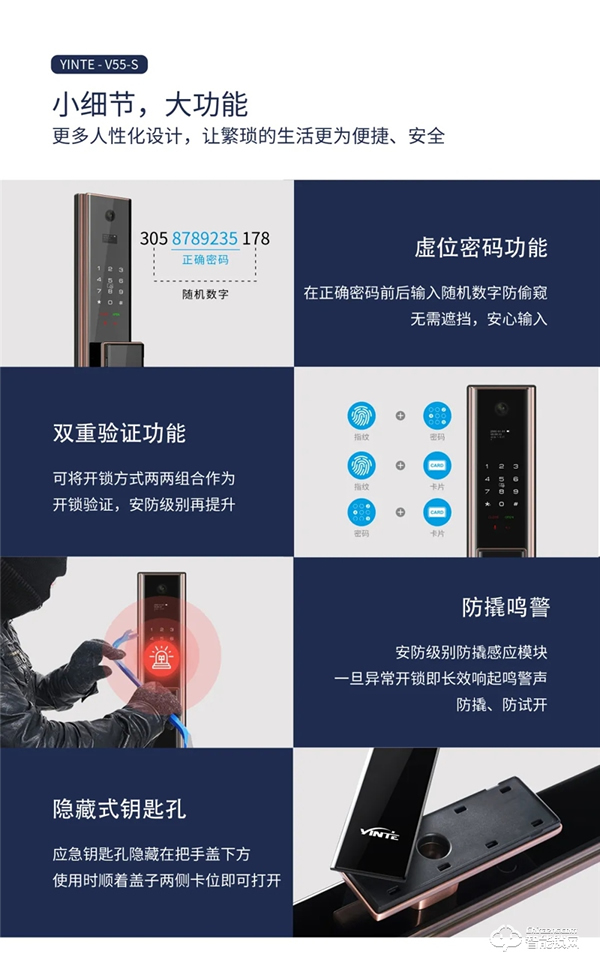 全新升級(jí) | 因特V55-S全自動(dòng)智能貓眼鎖 全新升級(jí) | 因特V55-S全自動(dòng)智能貓眼鎖