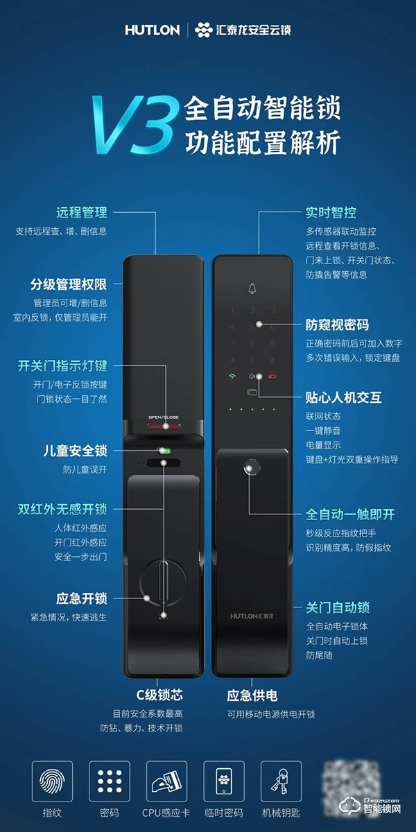 一觸即開·無感開鎖 | 匯泰龍V3全自動智能鎖炫耀登場！