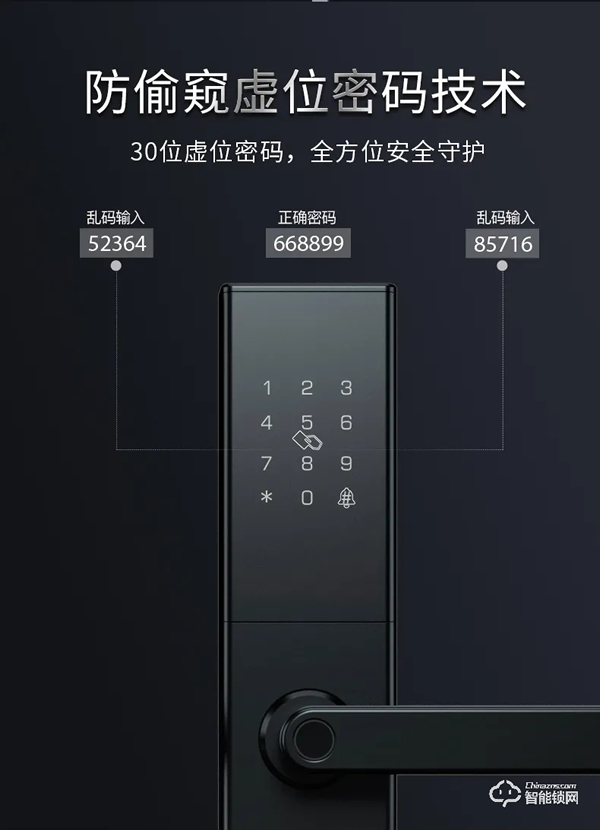 雙十一新品|小益E205T天貓精靈生態NFC智能鎖硬核登場 雙十一新品|小益E205T天貓精靈生態NFC智能鎖硬核登場
