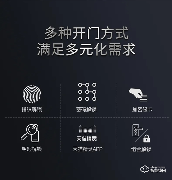 雙十一新品|小益E205T天貓精靈生態NFC智能鎖硬核登場 雙十一新品|小益E205T天貓精靈生態NFC智能鎖硬核登場